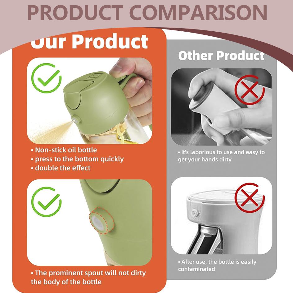 2in1 500ml Plastic Spray Oil Sprayer Bottle Spray Oil Dispenser Oil Jar Cruet BBQ Baking Roasting Picnic Kitchen Tools