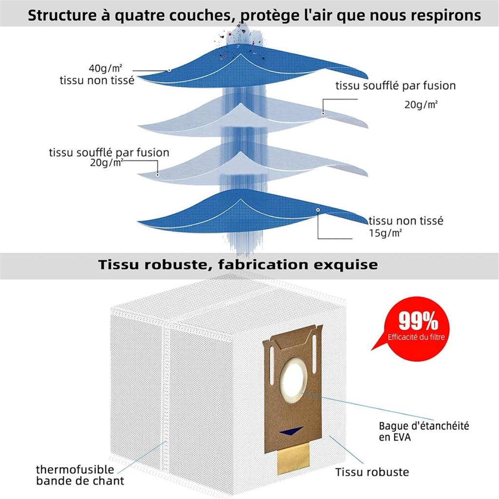 Ersatzteile für Ecovacs DEEBOT N10+/N10 Plus, OZMO N8+/N8 Pro+ Zubehörset, T8+/T8 AIVI+/T9+ Zubehörsets
