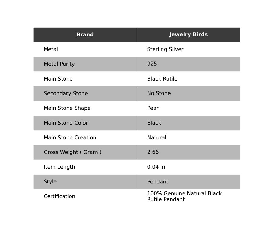 Pear Black Rutile Gemstone 925 Silver Sisters Gift Handmade Wedding Boho Pendant PP-56-25