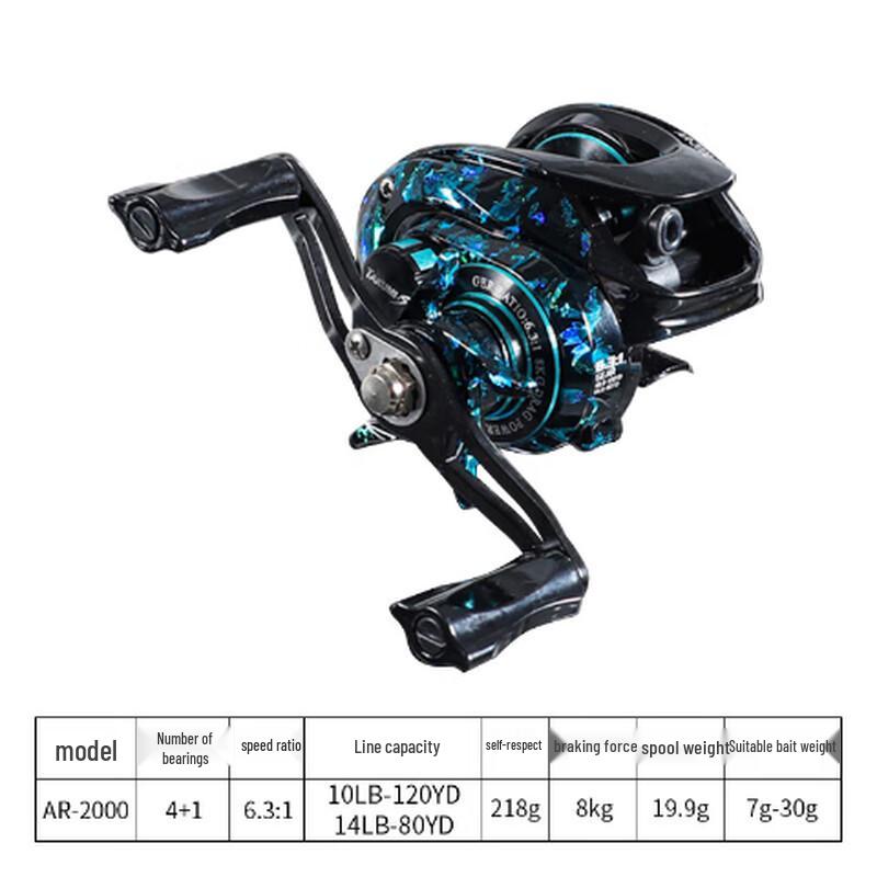 Brangdy Anti-Backlash Baitcasting Fishing Reel
