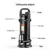 Submersible Sewage & Sludge Cutter Pump for Toilets & Cesspools - Ideal for Household & Agricultural Drainage and Irrigation