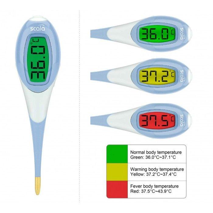 Digital Thermometer with Variable Color Digital Screen