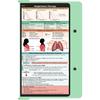 Whitecoat Clipboard® - Respiratory Edition (Mint, Bifold)