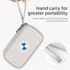 Car Sticker 2025 Hot Car USB torage Bag Cable Organiser For Digital Products Waterproof For Performance M5 BMW E46 e90 E60 Serie