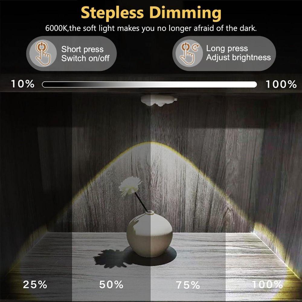 Auto On/Off Motion Sensor Night Light Type-c Motion-Activated Light  Night Use