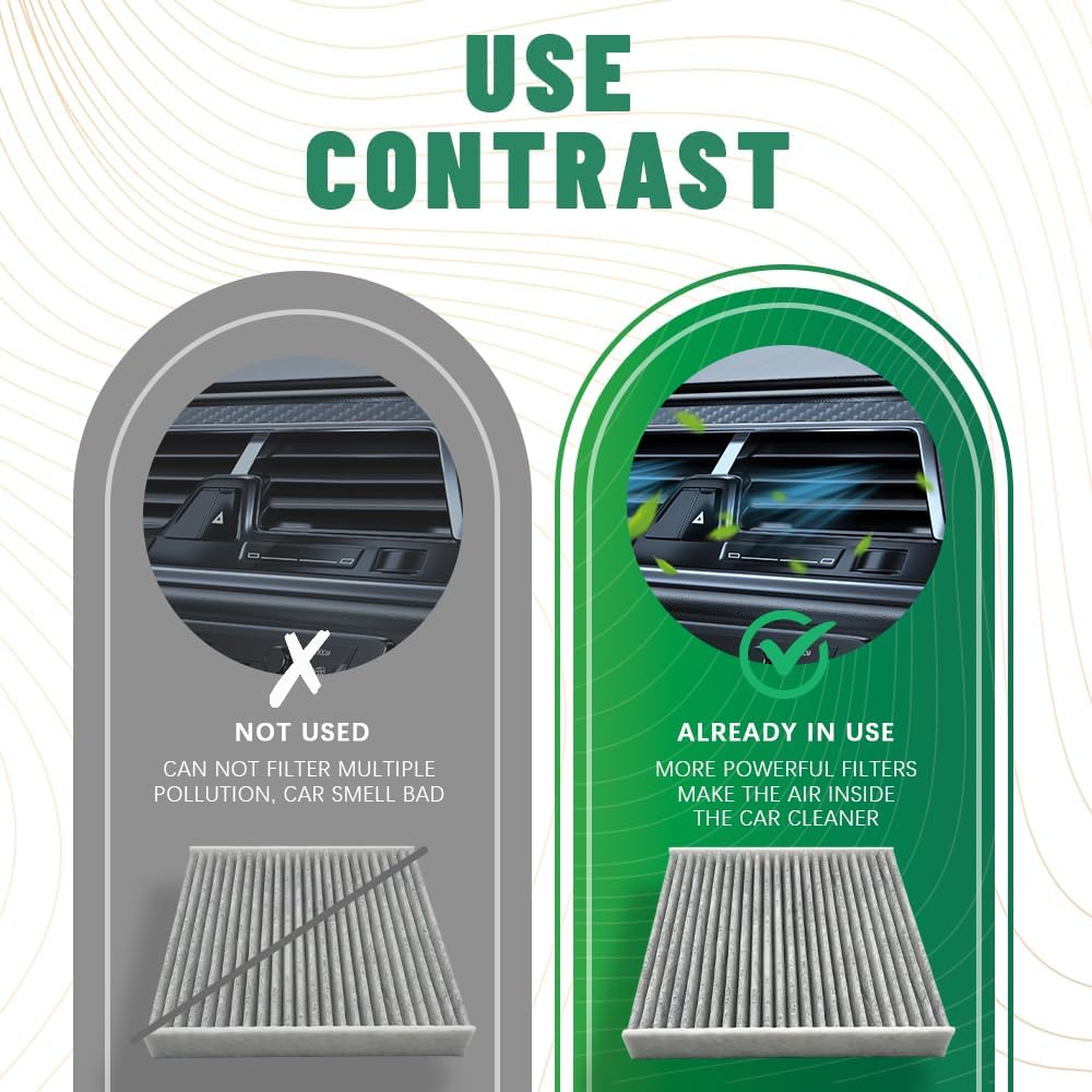 CF10285 Cabin Air Filter, Premium Cabin Filter With Activated Carbon, Car Air Filter Replacement For Camry 2007-2017 Corolla 2009- Rav4 2006-2018