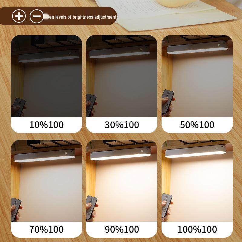 LED Eye Protection Magnetic Desk Lamp for Dormitory or Bedside Use – Rechargeable and Cool Lighting