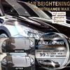 Car Wax Is Used for Cleaning,brightening,scratch Resistant,and Polishing Black Car wax.It Is Electroplated and Waxed with a Spon