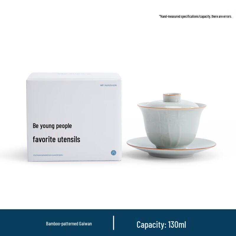 Nanshan Mr. Chinese Ceramic Anti-Scalding Sancai Gaiwan
