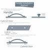 Zinc Alloy Cabinet Furniture Handle Blue Gray Cabinet Pulls Wardrob Handle  Cabinet Door Hardware