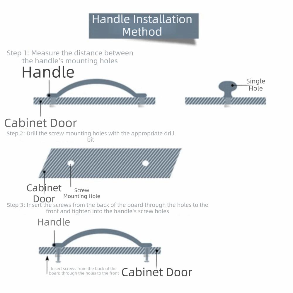 Zinc Alloy Cabinet Furniture Handle Blue Gray Cabinet Pulls Wardrob Handle Cabinet Door Hardware