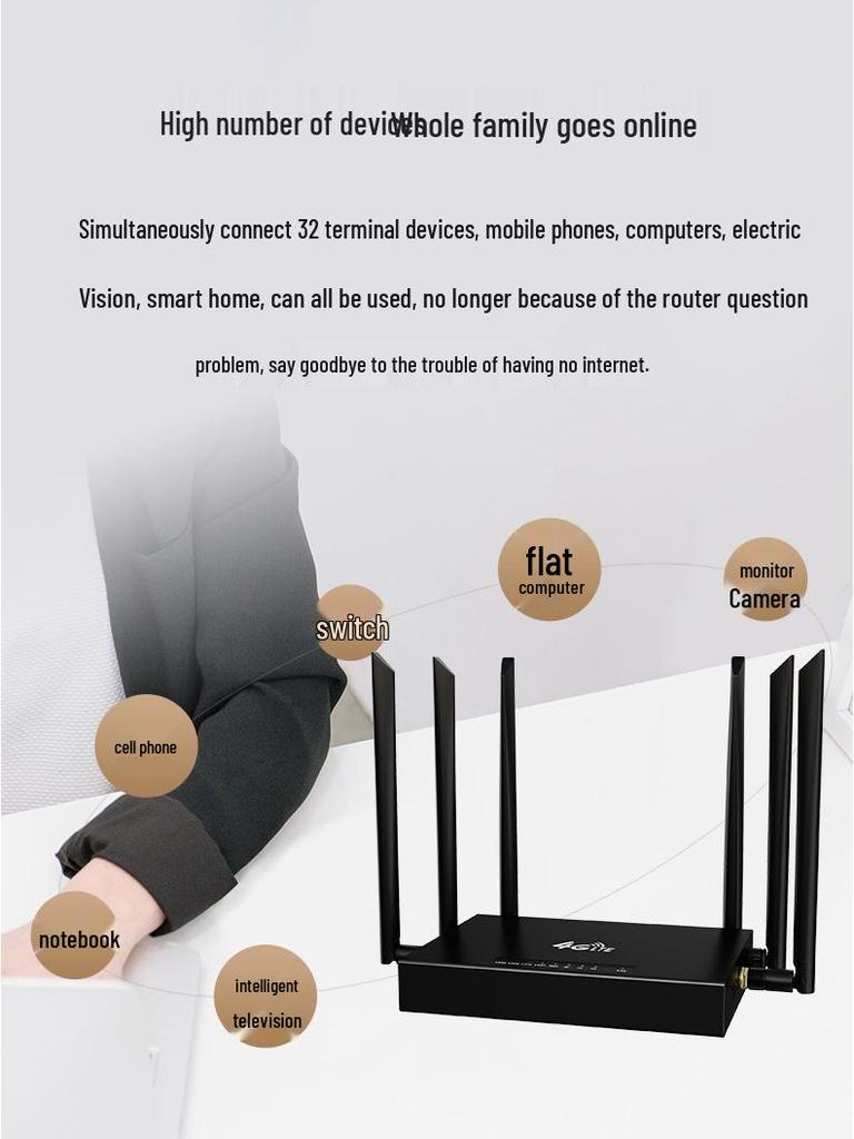 Iron Box 4G Industrial Router with 6 Antennas, SMA Connector, ED128 WiFi, Strong Signal, and Plug-in Card Compatibility.