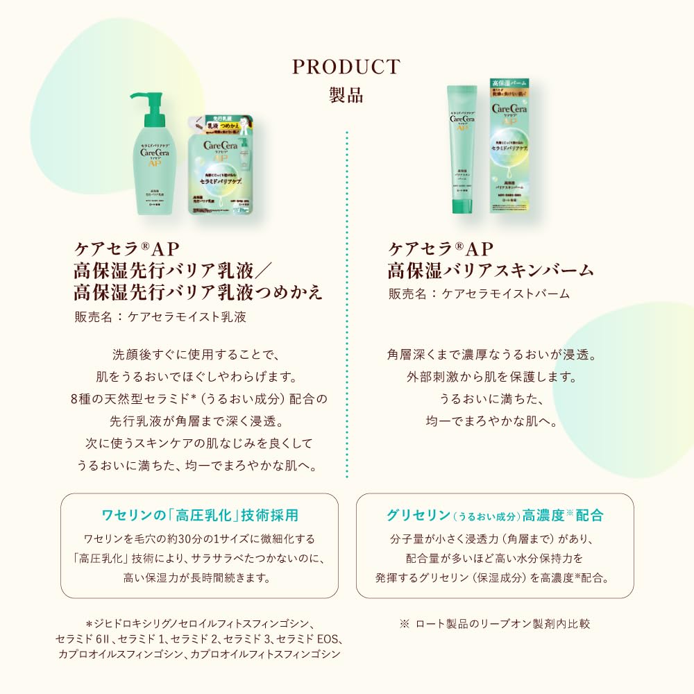 CareCera AP High Moisture Emulsion 130ml Emulsification Technology X 8 Natural Ceramides for High for Dry and Sensitive Skin Pre-Barrier Refill,