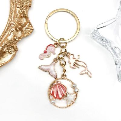 Bozuk Para Cüzdanları ve Tutacakları – Anahtarlık