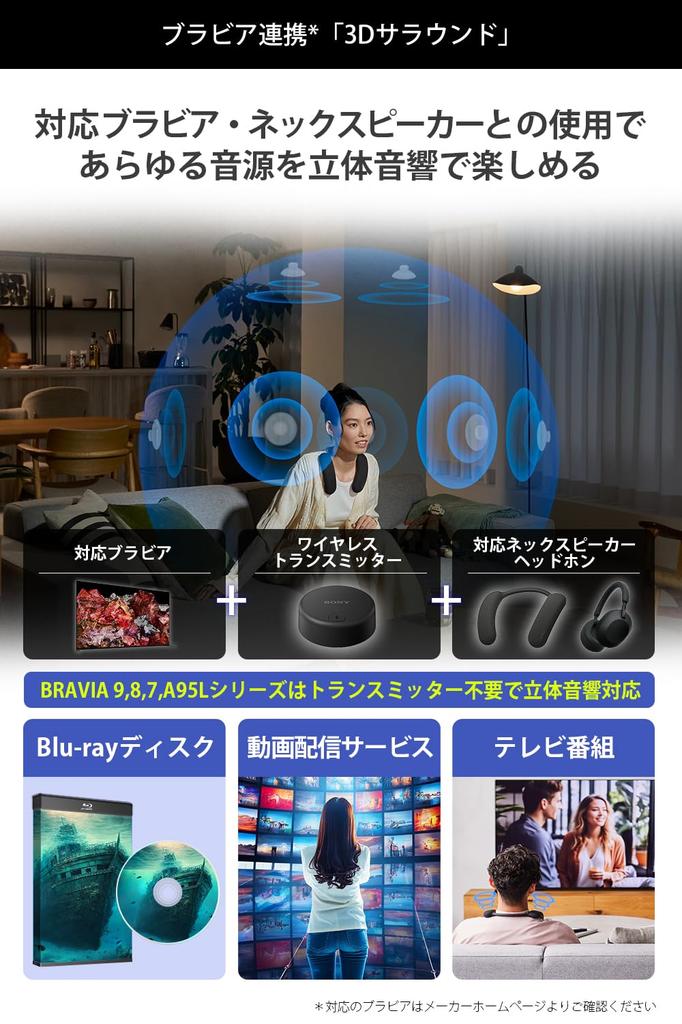 Sony Wireless Transmitter with BRAVIA XR and headphones for 360 surround sound when paired with a BRAVIA XR WLA-NS7 [Compatible TVs, Bluetooth,