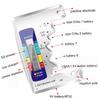 Battery Tester Checker,Digital Battery Capacity Gauge Tester with LCD Display Universal Battery Capacity Detector Tool Small Battery Checker for C D