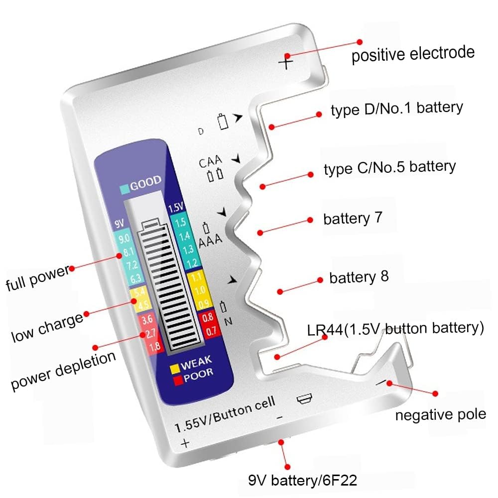 Battery Tester Checker,Digital Battery Capacity Gauge Tester with LCD Display Universal Battery Capacity Detector Tool Small Battery Checker for C D