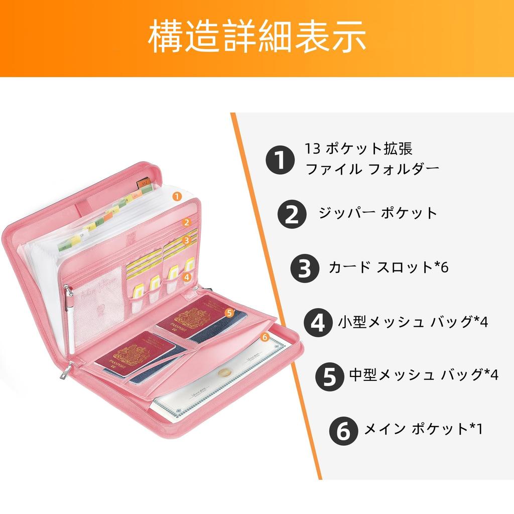 JUNDUN A4 Fireproof Document File Case with Zipper and Labels for Important 12 Large Capacity Accordion Pockets for A4 and Pink Documents, Letters,