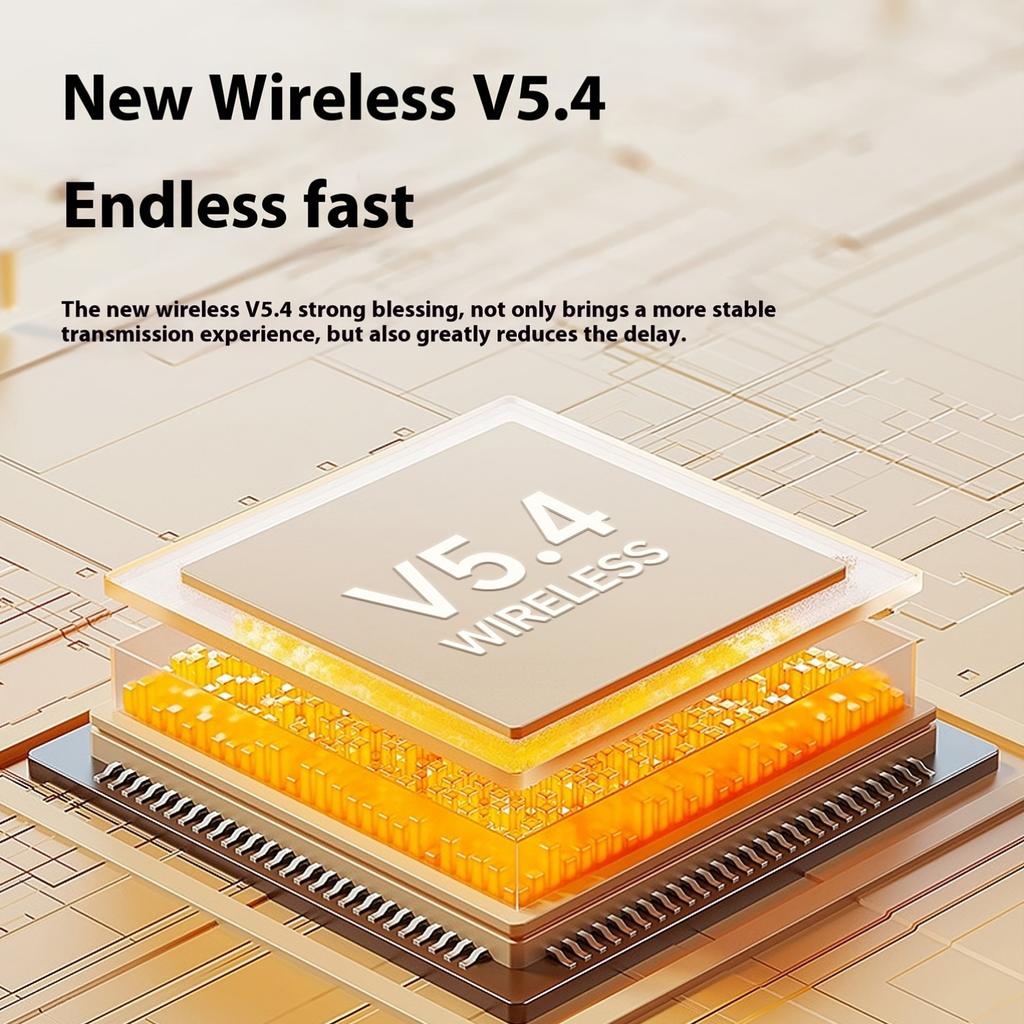 High qualityWoSD 2025 New TWS Wireless Headset Earbuds - Unrivalled True Wireless Freedom Ergonomics for Ultimate Comfort and HIFI Sound with Bass,