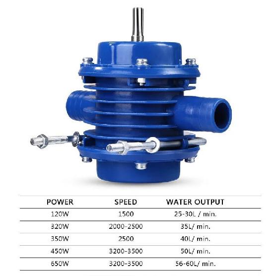 Multi-functional Hand Drill Pump, POM Material Self-priming Pump Does Not Need Power Supply for Water, Diesel and Other Media