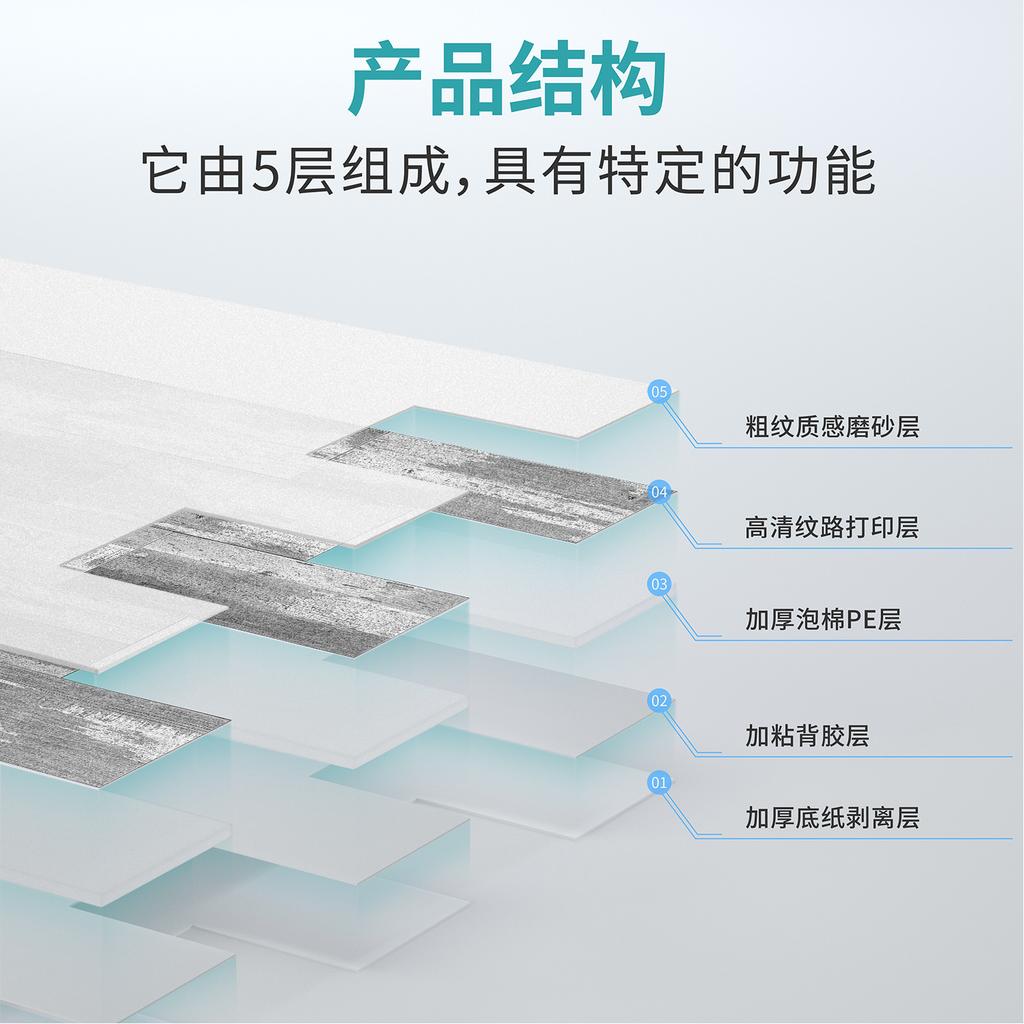 Frosted Special-Shaped Splicing American Wall Sticker Pe Foam Thickened Self-Adhesive Wallpaper Bedroom Kitchen Waterproof And Oil-Proof Wallpaper