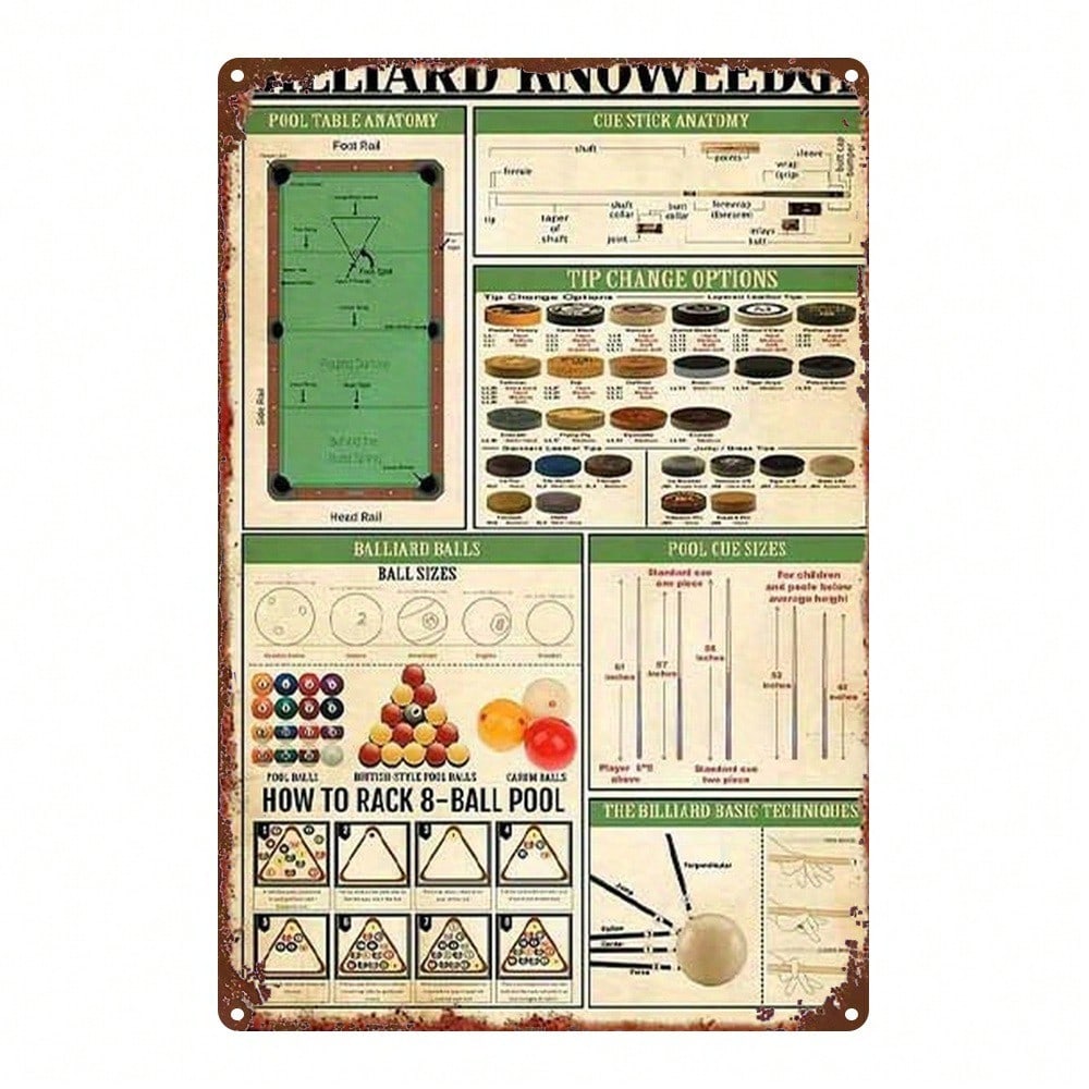 Vintage Iron Wall Art Plaque 8x12 Inch Retro Billiard Pool Table Rules Chart with Cue Ball Decor