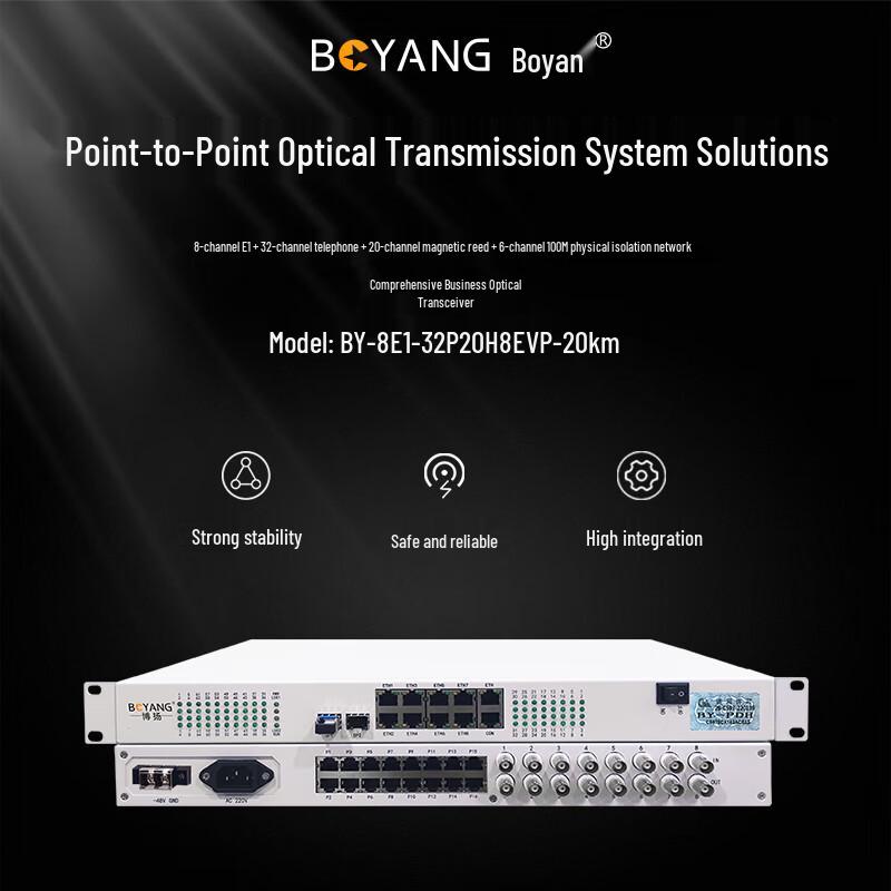 Boyang Integrated Business Optical Transceiver