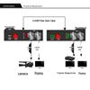 EB-LINK HD/3G-SDI Video Fiber Optic Converters