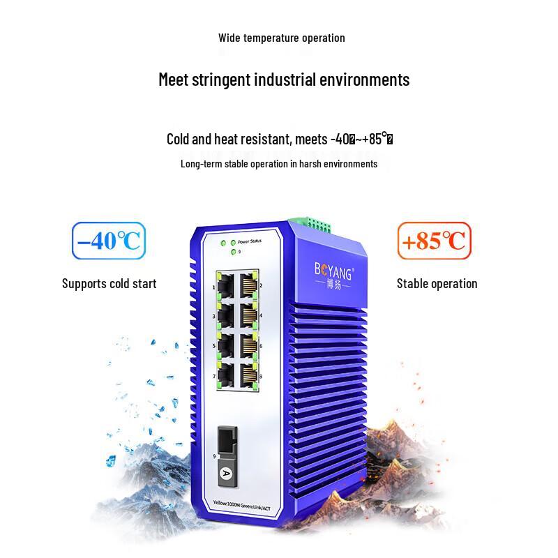 Boyang Industrial Gigabit Fiber Optic Transceiver