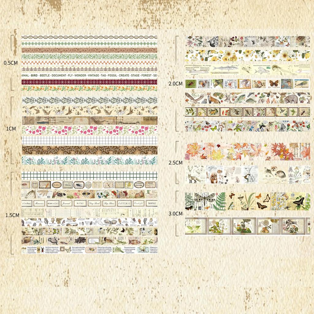 Songdao Retro Art Washi Set Vintage Masking Tape with Classic Art Patterns Perfect for and Gift Wrapping X 2m Each Songs of the Tape, 36-Roll