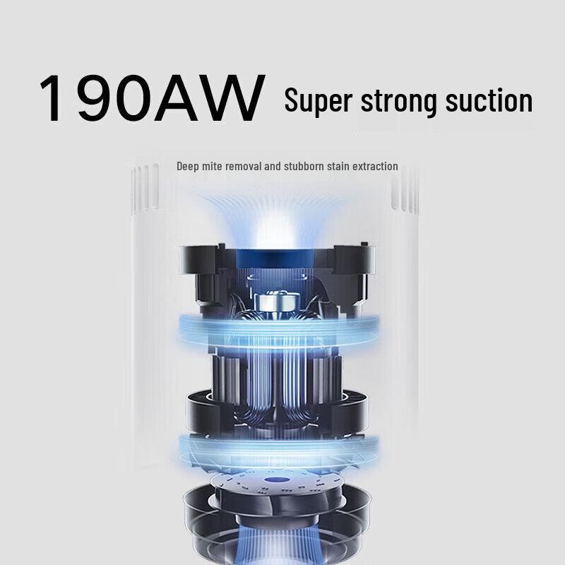 Xiaomi Mijia Wireless Vacuum Cleaner 2 Pro