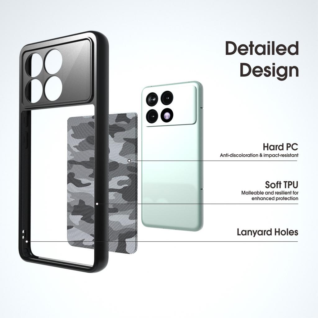 IBMRS For Xiaomi Poco F6 Pro 5G/Redmi K70 5G/K70 Pro 5G Cases TPU+PC Smartphone Cover Shell