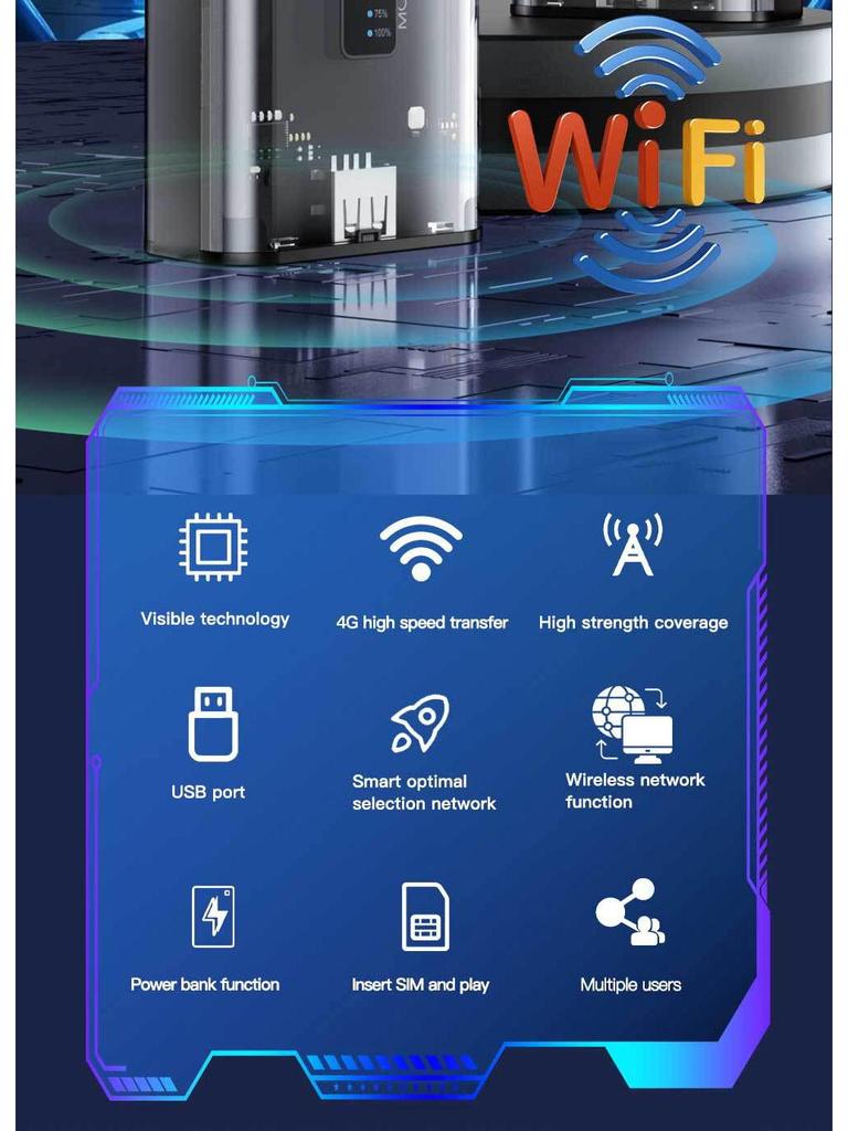 4G Portable WiFi Power Bank Router for Europe and Russia - Outdoor & Car Wireless Hotspot