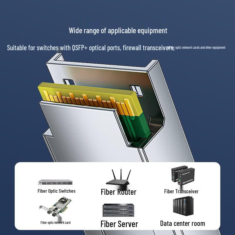 SAMZHE 40G QSFP+ DAC Passive Copper Cable