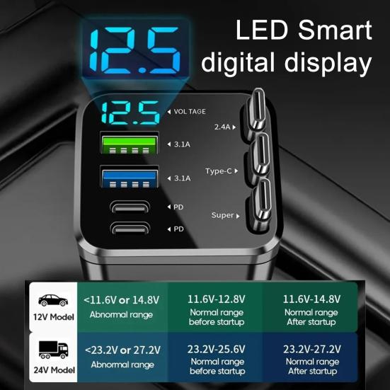 Yousheng 7-in-1 Retractable Car Charger Fast Charging Car Adapter with Digital Display 2 USB Ports 2 Type-C Ports 3 Cables Power Supply for Multiple