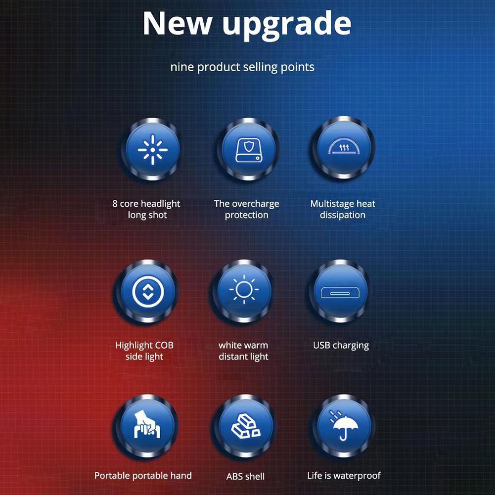 Portable Powerful Flashlight USB Rechargeable 15W Solar Charging LED Light Outdoor Solar Torch Light for Fishing Outdoor Camping