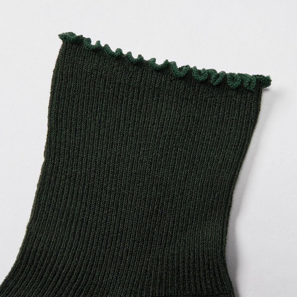 Uniqlo Heattech Socks 2P  Crumerow 