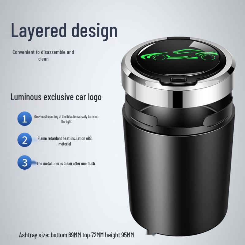 Závěsný popelník do auta na větrací otvor pro Haval H9, Big Dog, H5 Shenshou, Cool Dog, Chitu, Menglong, Xiaolong