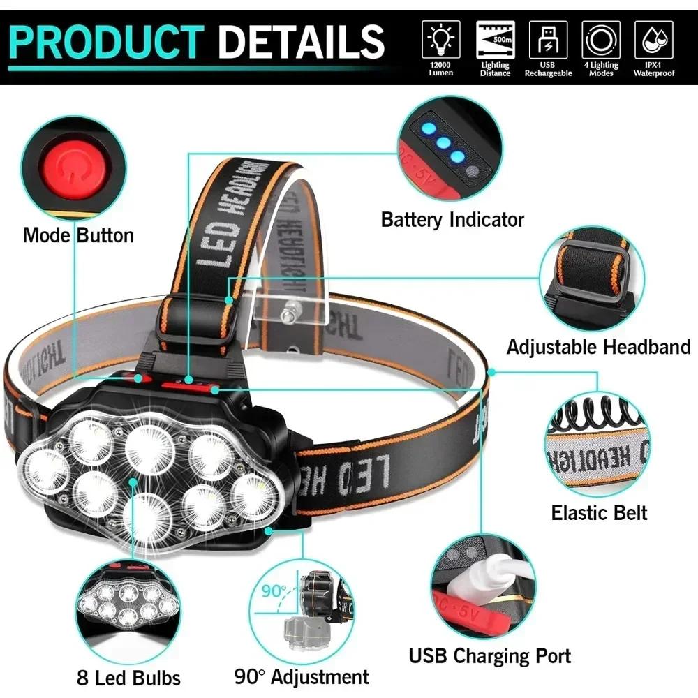 Multifunctional 8 LED Headlamp USB Rechargeable 8 Modes Headlight Lamps Flashlight COB Headlights Waterproof for Camping Fishing
