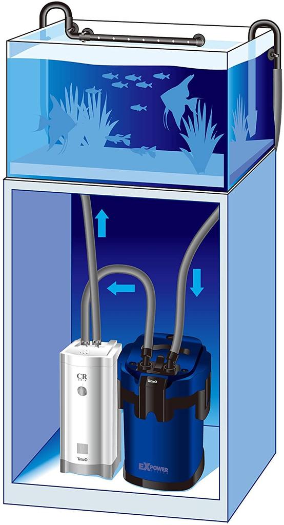 Tetra Cool Tower Aquarium-Kühlsystem, das den Anstieg der Wassertemperatur verhindert CR-3NEW,