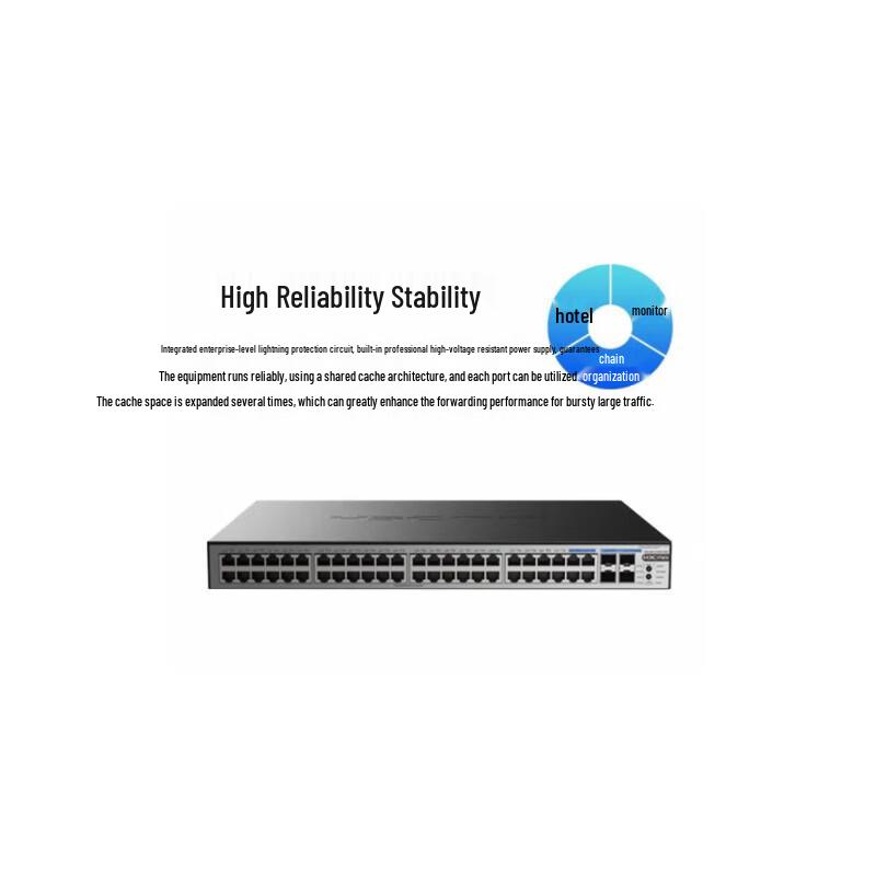 H3C Enterprise POE Network Switch