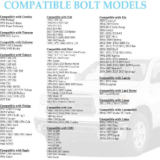 2PCS 5mm Car Wheel Spacers,Hubcentric Wheel Spacers for PCD 98-120mm 4 or 5 Cam Lugs & 4x100/4x114.3/5x105/5x112 Bolt Pattern,Spacers for Car