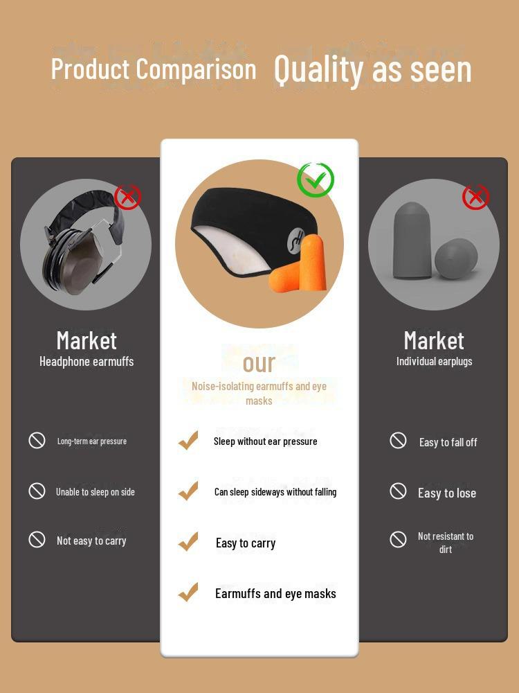 Universal Noise-Isolating Earmuffs with Eye Mask for Sleep & Outdoor Winter Sports - Velcro & Velvet for Men & Women