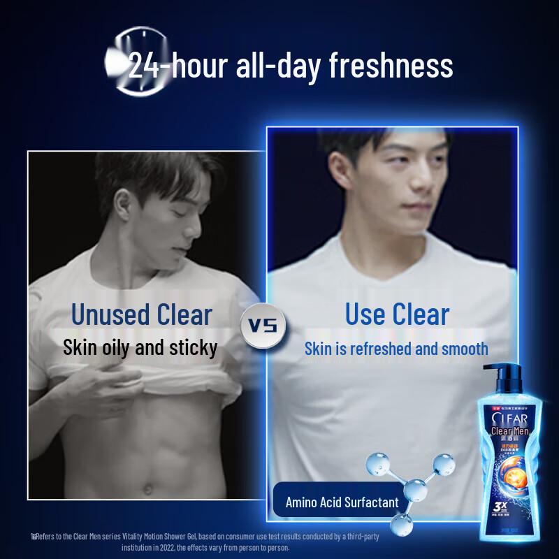 Clear Men's Shower Gel Duo Set