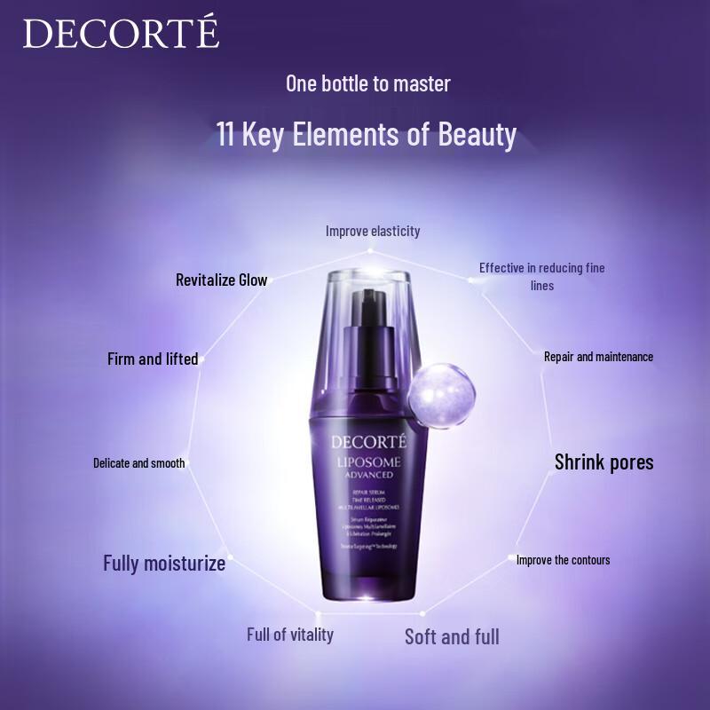 DECORTE Prime Radiance Repair Serum (Little Purple Bottle)