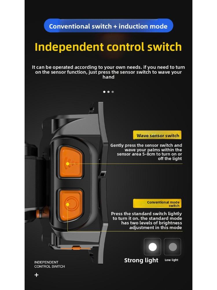 Outdoor Long Range, Strong Light Power, Ultra Bright Fishing Head Night Fishing Wearable Headlight Lithium Induction Flashlig