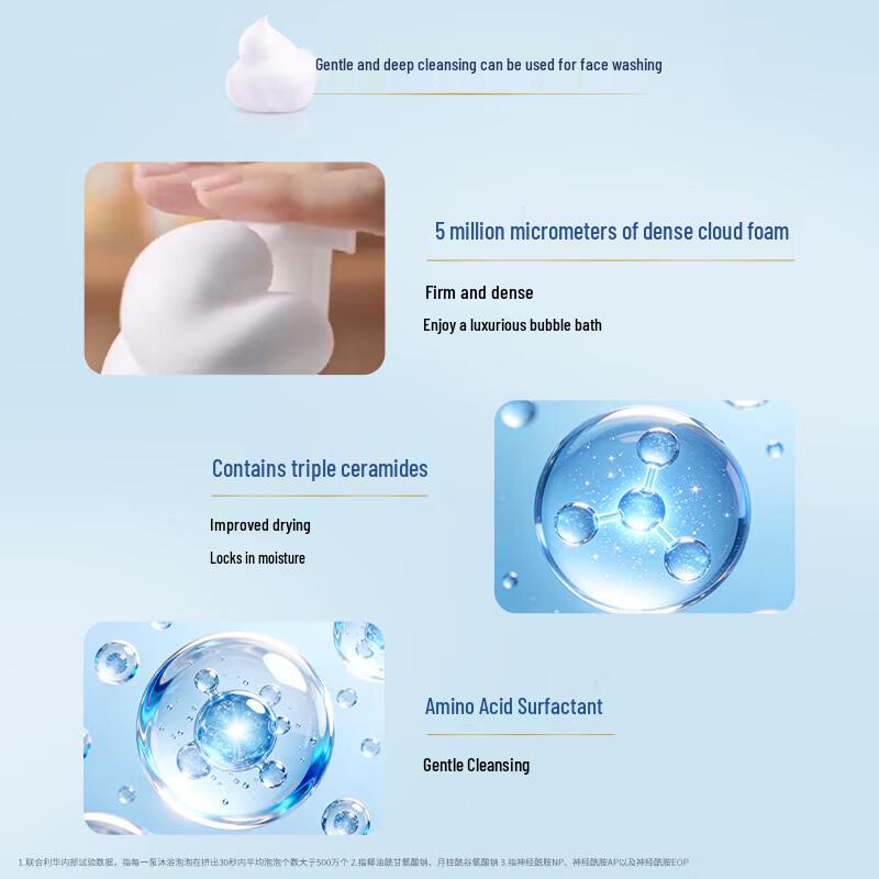 Dove Sweet Milk Scent Moisturizing Foam Body Wash