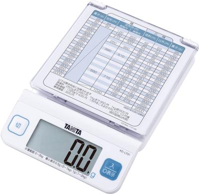 Elektronika pre krásu a zdravie – Osobní váhy