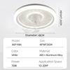 Bladeless LED Ceiling Fan with Remote Control for Bedroom & Living Room