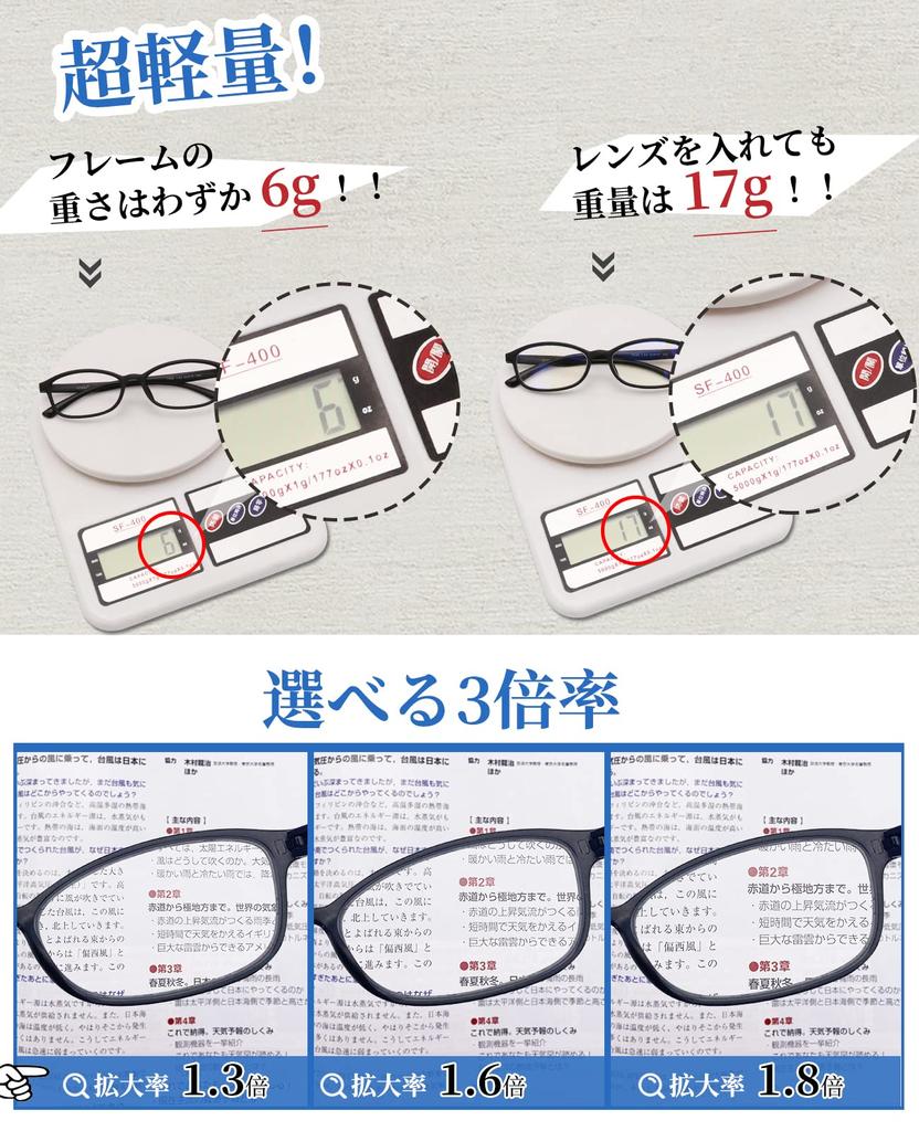 GOKEI Magnifying Loupe Blue Light Cutting Magnifying Loupe Magnifying Seeing For Detailed Black Glasses-type Loupe, Glass, [1.8x Function, 7-piece
